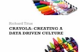 CRAYOLA: CREATING A DATA DRIVEN CULTURE Building the Data Driven Culture Many Departments are Populated