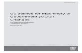 Guidelines for Machinery of Government (MOG) Changes · Guidelines for Machinery of Government (MOG) Changes January 2018 Page 6 of 42 In accordance with the FA Act and the Financial