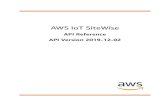 AWS IoT SiteWise AWS IoT SiteWise API Reference Welcome Welcome to the AWS IoT SiteWise API Reference.