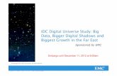 IDC Digital Universe Study: Big Data, Bigger Digital ... · Digital Universe Study •Study’s sixth anniversary – 2012 Study Focus • Drivers behind exponential growth in digital