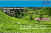 Shareholder’s plantation visit April 2016 The world of tea · The world of tea Global tea production 2.500.000 3.000.000 3.500.000 4.000.000 4.500.000 5.000.000 5.500.000 2003 2004