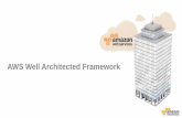 AWS Well Architected Framework · 2016-07-08 · • The Well-Architected Framework • Key Best Practices • How to Get Started • Resources. ... • Stop Guessing your Capacity
