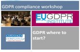 GDPR compliance workshop - EU GDPR InstituteGDPR Components and Goals 1 Key definitions 2 •Bands of penalties and range of awards for breaches 3 •Timeline to application of GDPR