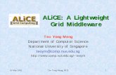 ALiCE: A Lightweight Grid Middlewareteoym/alice/alice-may02.pdf · 2002-05-26 · 26 May 2002 Teo Yong Meng, NUS 3 Cost of Idle Computing Cycles Desktop Processor Utilisation $
