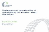 Challenges and opportunities of - Insurance Ireland Mihai... · Regulation (Solvency II) Limited changes, more is needed AA infrastructure bond 20 Original Calibration (Oct. 2014)