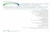 Academy of Acute Care Physical Therapy – APTA Task Force ... · The task force consisted of physical therapists from across the country in various acute care settings. Based on