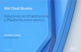 IBM Cloud Bluemix Soluciones de Infraestructura y ......tipo (web, mobile, big data, IoT,), tanto en modelos off-premise dedicados o compartidos como onsite IBM Cloud Platform Choice
