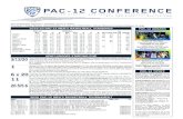 2019-20 PAC-12 MEN’S BASKETBALL STANDINGS …static.pac-12.com.s3.amazonaws.com/sports/basketball-m/...Chris Smith, Jr., G, UCLA SIXTH MAN OF THE YEAR: Alonzo Verge Jr., Jr., G,