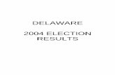 DELAWARE 2004 ELECTION RESULTS · 2013-12-23 · November 2, 2004 2004 General Election Official Results 6 Party Votes Cast Majority 10th Representative District Dennis E. Williams