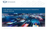 US Motor Vehicle Accident Deaths - Society of Actuaries...The MVA driver death rate increased in 2016 for all age groups except 16-19 and 50-54. The 2016 increase in driver death rates