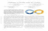 Challengesof DevOpsready IoT Testbedceur-ws.org/Vol-2442/paper1.pdf · development cycle of IoT systems. Index Terms—IoT TestBed; DevOps; Secure IoT; I. INTRODUCTION Forces behind