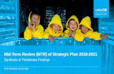 Mid-Term Review (MTR) of Strategic Plan 2018-2021 · Mid-Term Review (MTR) of Strategic Plan 2018-2021 Synthesis of Preliminary Findings. OCT NOV DEC JAN FEB MAR APR MAY JUN Phase