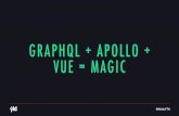 GRAPHQL + APOLLO + VUE = MAGIC · GRAPHQL + APOLLO + VUE = MAGIC @NIkkitaFTW I HAVE UNICORN STICKERS @NIkkitaFTW MY NAME IS SARA @NikkitaFTW Front End developer at YLD Really into