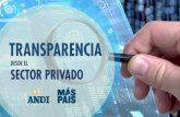 Presentación de PowerPoint...Indice de percepción de corrupción 2016. Transparency international RANK Uruguay Chile Costa Rica Cuba Panamá Colombia -El Salvador Argentina Perú