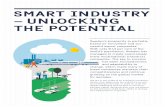 SMART INDUSTRY – UNLOCKING THE POTENTIALsharingsweden.se/app/uploads/2018/08/si_smart_industry...SMART INDUSTRY – UNLOCKING THE POTENTIAL Sweden’s prosperity is partially based