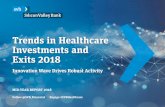 Trends in Healthcare Investments and Exits 2018 · Trends in Healthcare Investments and Exits Mid-Year 2018. 8. Venture and Crossovers Lead Biopharma Activity. Most Active New Investors*