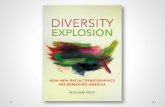 Rapid Growth of “New Minorities”...• Rapid Growth of “New Minorities” ... • Diversity by Generation – “From the Bottom Up” • Diversity Dispersal – “From the