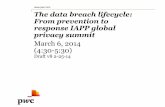 The data breach lifecycle: From prevention to ...The data breach lifecycle: From prevention to response IAPP global privacy summit March 6, 2014 (4:30-5:30) Draft v8 2-25-14