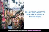 2019 PARRAMATTA MAJOR EVENTS OVERVIEW · Attendance: 25,000 skaters and 100,000 audience (2016). WHY Activate Prince Alfred Square day and night with a minimum of 25,000 ticket sales.