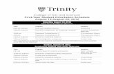 First-Year Student Orientation Schedule August 18-August 28, 2012 · 9:30 am -10:00 am Ice Breaker—Getting to Know Your New Trinity Sisters Trinity Center 10:00 am-11:00 am CIRP