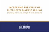 INCREASING THE VALUE OF ELITE-LEVEL OLYMPIC SAILING · INCREASING THE VALUE OF ELITE-LEVEL OLYMPIC SAILING (increasing the value of sailing at all levels as a result) Presentation