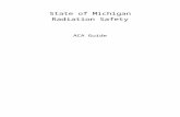 STATE OF MICHIGAN RADIATION SAFETY€¦ · Web viewSTATE OF MICHIGAN RADIATION SAFETY Page 21 of 30 ACC_RSDS_UGC/ADA State of Michigan Radiation Safety ACA Guide Contents General