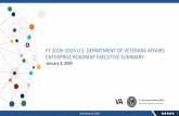 FY 2018-2024 VA Enterprise Roadmap Executive Summary · The Strategic Capability Integration Framework (SCIF) is an OIT framework that underpins the Enterprise Roadmap. OIT identifies