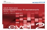 Level 2 – EO or equivalent Level2 · 2016-04-27 · Competency Framework 3 Setting Direction Engaging People Delivering Results < Back to Page 1 1. Seeing the Big Picture Seeing