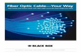 Fiber Optic Cable—Your Way€¦ · Black Box Explains: Loose-tube vs. tight-buffered cable Loose-tube Tight-buffered There are two types of fiber optic cable construction: loose-tube