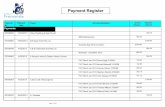 Payment Register - City of Fremantle · 2018-03-08 · Payment Register Payment Date Payment No Payee Payment Amount Invoice Description Invoice Amount Pest Control Bee Eradication