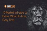 10 Marketing Hacks to Deliver Work On-Time, Every lp. ... AGILE MARKETING? â€¢ 80% of marketing leaders
