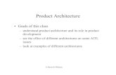 Class 15 Product Architecturedspace.mit.edu/.../0/Class15ProductArchitecture.pdf · Definition of Product Architecture • Product architecture is the scheme by which the functional