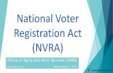 National Voter Registration Act (NVRA) · National Voter Registration Act (NVRA) The Act is designed to: Enhance voting opportunities for all Americans, and Makeit easier for Americans