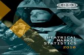 Theatrical Market Statistics - Motion Picture Association · billion, an increase of one percent from the previous year. In the United States and Canada, the box office rose two percent
