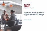 Internal Audit’s role in Organizational Change · Adoption % is the % of Finance users who have adopted the new ways of working (processes, workflows, integration handoffs, policies,