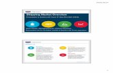 Shipping Market Overview - Clarksons Market Overview... · Shipping Market Overview Presentation to Maritime HR Forum 8th May 2014 (Ref: A3315 ) May 2014 Steve Gordon, Managing Director,
