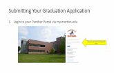 Submitting Your Graduation Application...Graduation Overview m.panther Sign out Help Academics v Your graduation application has been successfully submitted. < Back to Pro rams of