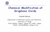University of Hyogo Chemical Modification of Graphene Oxide · University of Hyogo Chemical Modification of Graphene Oxide Yoshiaki Matsuo Department of Materials Science and Chemistry,