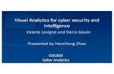 Visual Analytics for cyber security and intelligencecavazos/cisc850-spring2017/presentati… · 4.Cyber security •VA can improve cyber security with capabilities to: • recognize