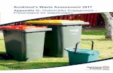Appendix G: Stakeholder Engagement Presentation …...Find out more: phone 09 301 0101 or visit aucklandcouncil.govt.nz Auckland Council (2018). Auckland's Waste Assessment 2017 Appendix.