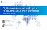 Digitization & Automation along the (Re-) Insurance …...activity automation along the full (Re-) Insurance value chain, what Swiss Re has achieved so far, and what lies ahead. We