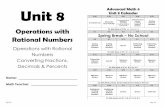 Unit 8 Advanced Math 6 Unit 8 Calendar - Weebly · Pg.1a pg. 1b Unit 8 Operations with Rational Numbers Operations with Rational Numbers Converting Fractions, Decimals & Percents