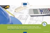 Contribution of the European Structural and Investment funds to … · 2017-01-10 · 4 CONTRIBUTION OF THE EUROPEAN STRUCTURAL AND INVESTMENT FUNDS TO THE 10 COMMISSION PRIORITIES