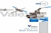 High-Purity Ball Valves - SERMAXHigh-Purity Ball Valves Features & Benefits •w full-port design High flo •vailable in various integrated tee valve assemblies A alex tube and tube