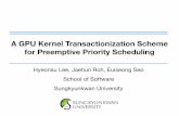 A GPU Kernel Transactionization Scheme for Preemptive Priority …2018.rtas.org/wp-content/uploads/2018/05/S6.2.pdf · A GPU Kernel Transactionization Scheme for Preemptive Priority