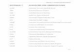 APPENDIX 1: ACRONYMS AND ABBREVIATIONS · Appendix 1: Acronyms and abbreviations 731 ... Non current assets Other financial assets ... Total non current liabilities Total liabilities