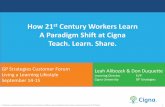 How 21 Century Workers Learn A Paradigm Shift at …...Source: Degreed, How the Workforce Learns in 2016, 1/2016 SELF-D L&D-LED Coaching & mentoring E-learning courses Instructor-led