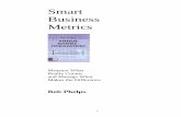 Smart Business Metrics - PQM-online · для достижения успеха компании. Правильные системы измерений определяют ключевые