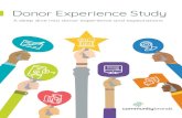 Donor Experience Study: A deep dive into donor …...Donor Experience Study: A deep dive into donor experience and expectations. 5 Section 1: Donor Giving Behavior 15% 15% One 19%