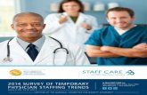 WE’VE EARNED THE - Staff Care€¦ · 5 2014 Survey of Temporary Physician Staffing Trends Demand is rapidly accelerating for locum tenens nurse practitioners (NPs) and physician
